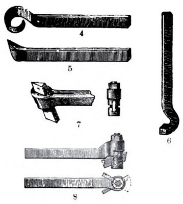 Lathe Tools