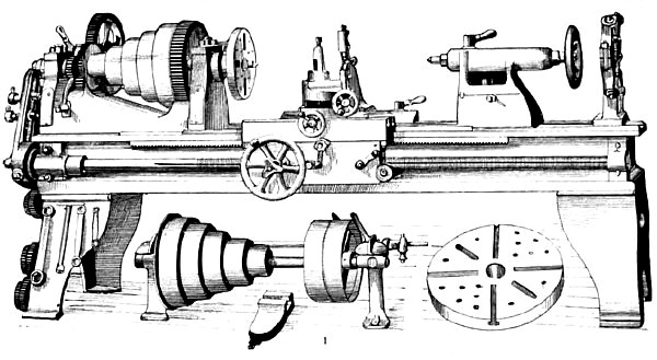 Engine Lathe