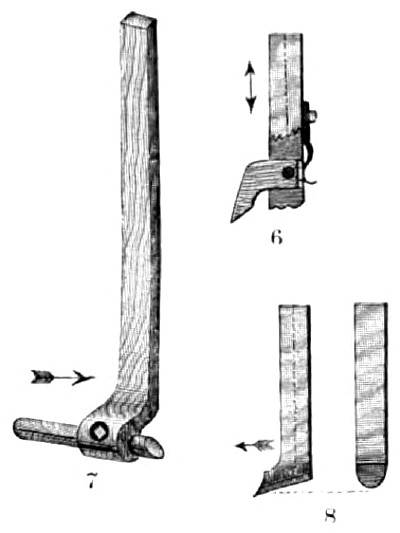 Planer Tools