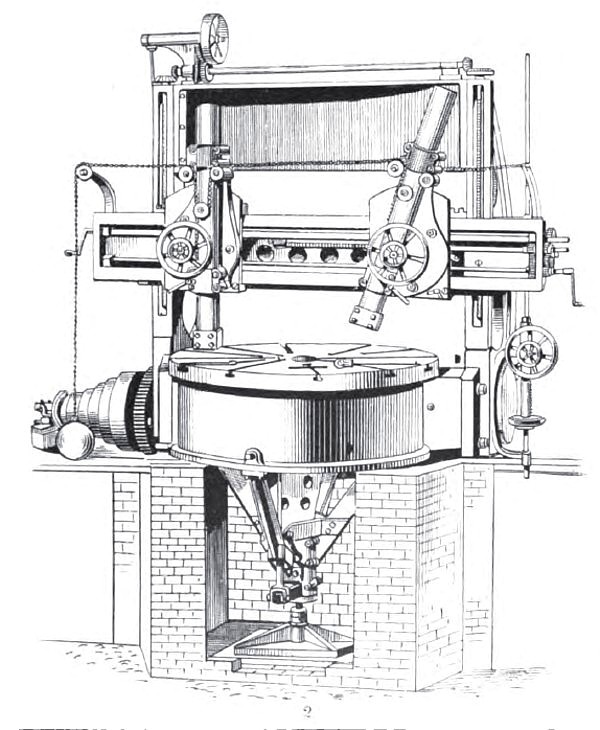 Boring & Turning Mill