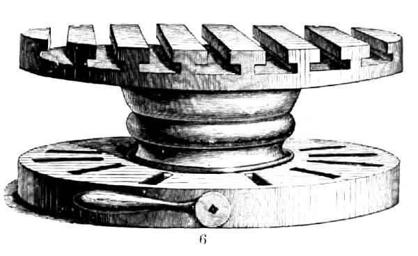 Auxilary Planer Table