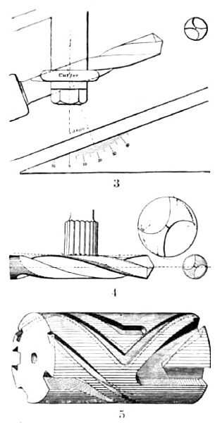 Universal Milling Machine Work