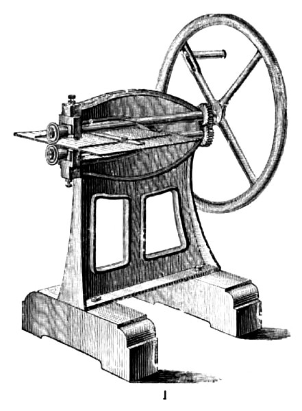 Rotary or Circular Shear