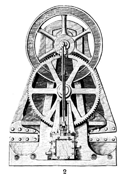 Duplex Lever Shear