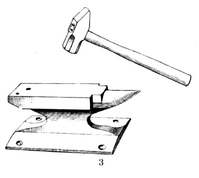 Blacksmth's Hammer and Anvil