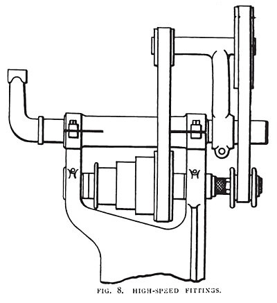 High Speed Fittings