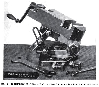 Toolmakers Universal Vise