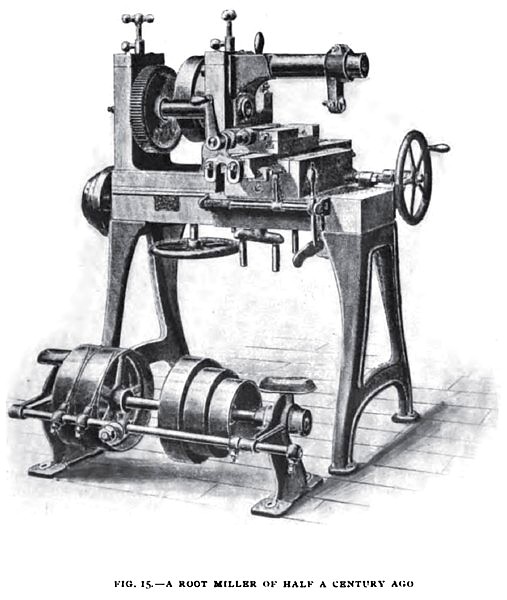 Fig. 15, Root Miller