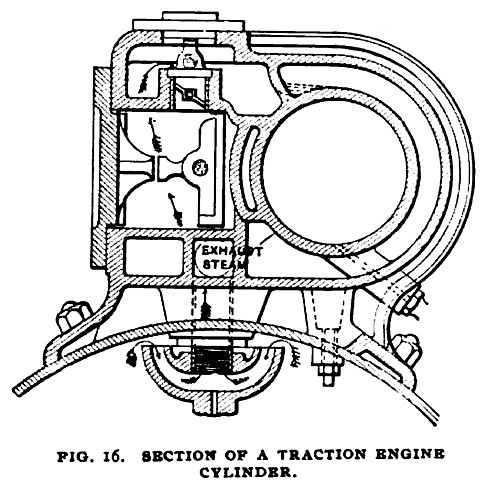 Figure 16