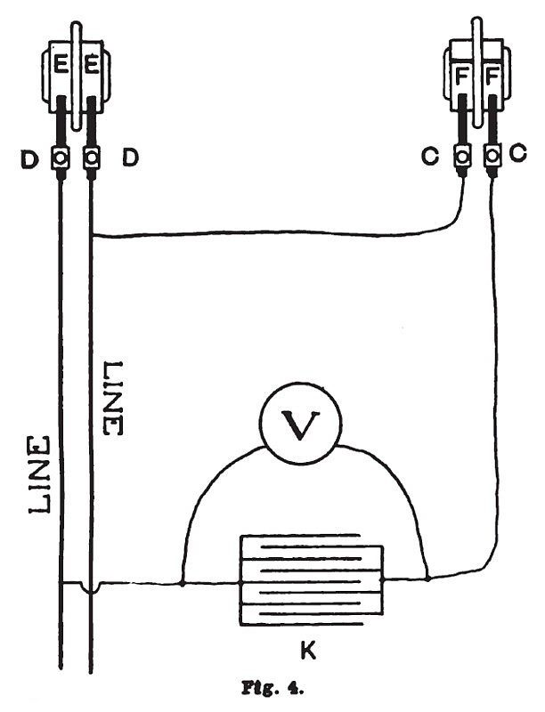 Fig. 4