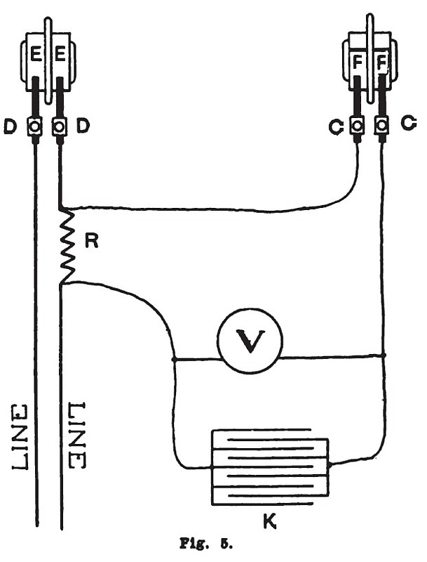 Fig. 5