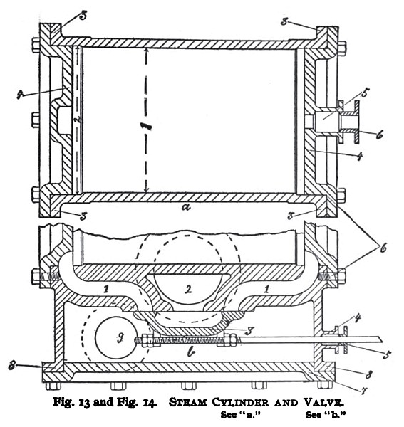  Steam Cylinder and Valve 