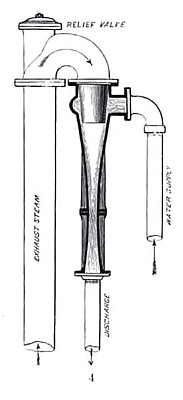  Injector Condenser 