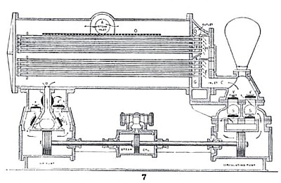  Surface Condenser