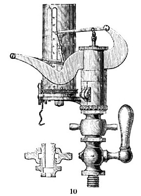 Watt’s Steam Indicator as Improved by Richard(Cut-Away Cross-Section)