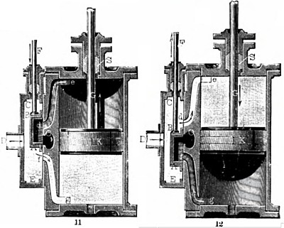 Murray’s D-Slide Valve Distribution