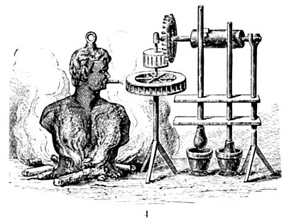 Branca’s Steam Apparatus