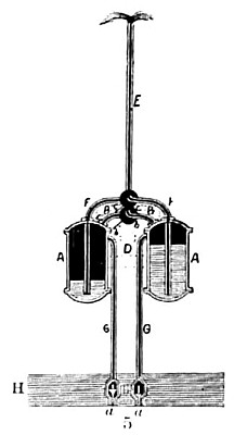 Worcester’s Steam Engine