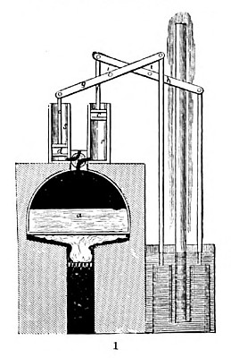 Leupold’s Steam Engine