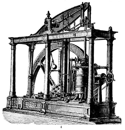 Watt Type of Beam Engine