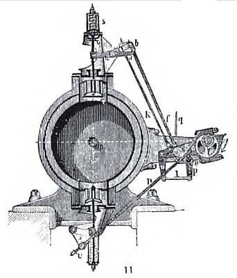 Sulzer Poppet Valve and Gear