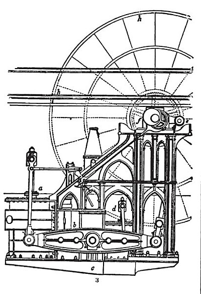  Side Lever Steam Engine 