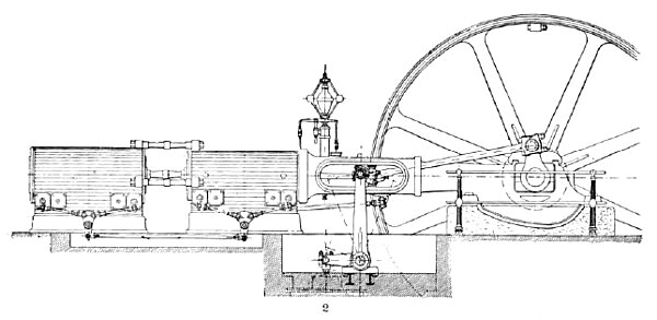 Four Cylinder Triple-Expansion Steam Engine