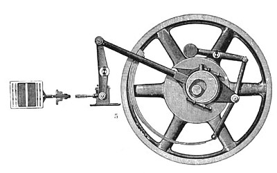 The Straight-line Steam Engine (Governor & Valve Motion)