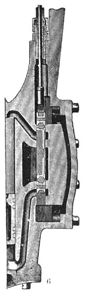 The Straight-line Steam Engine (Cylinder & Valve Section)