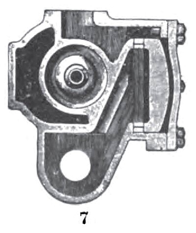 The Straight-line Steam Engine (Cross-Section of Cylinder)