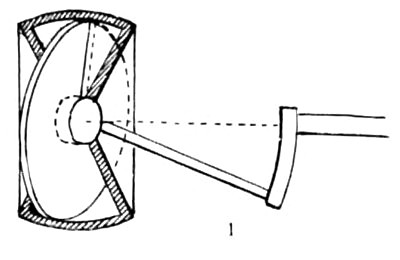 Section of the Disc Engine