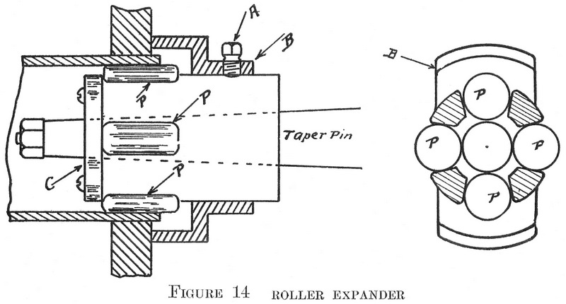 Figure 14