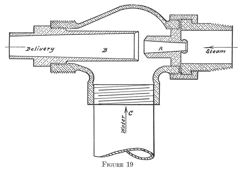 Figure 19