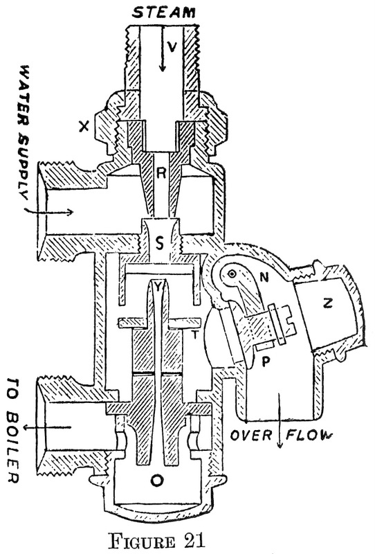 Figure 21