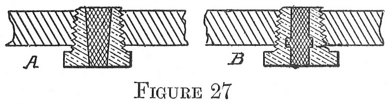 Figure 27