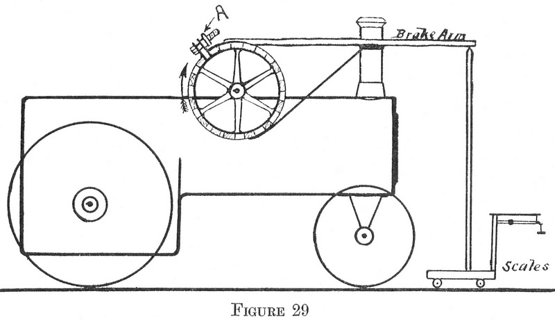 Figure 29