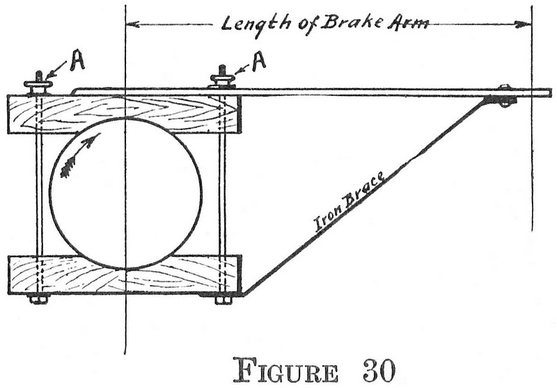 Figure 30