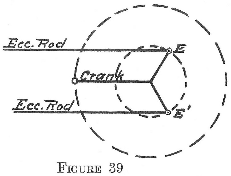 Figure 39