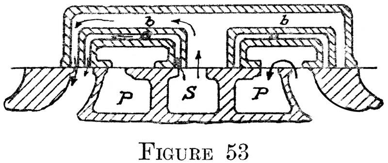 Figure 53