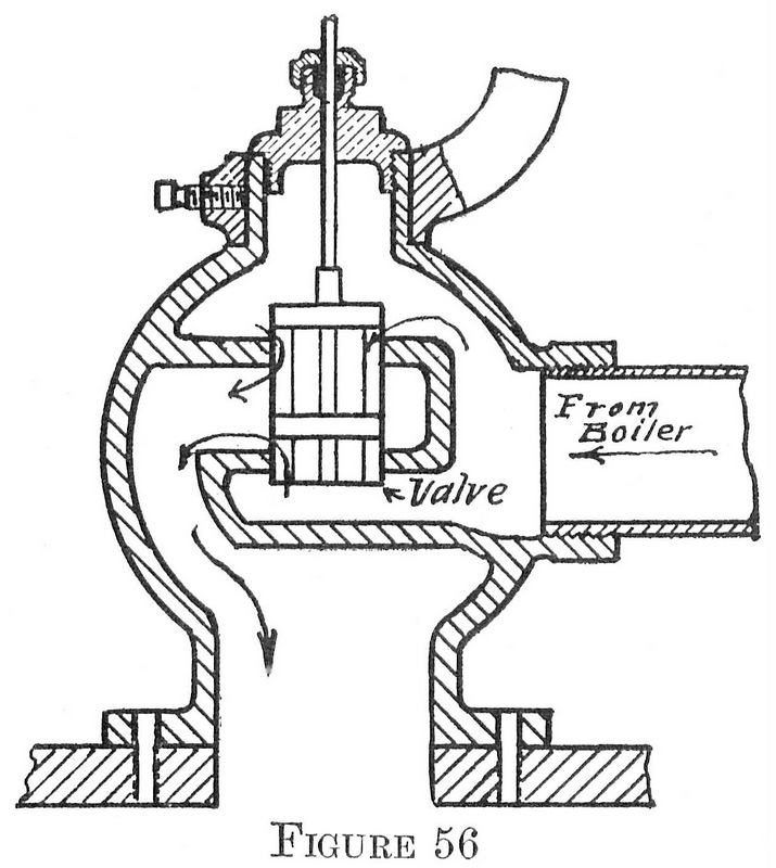 Figure 56