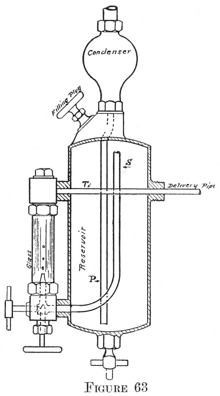 Figure 63