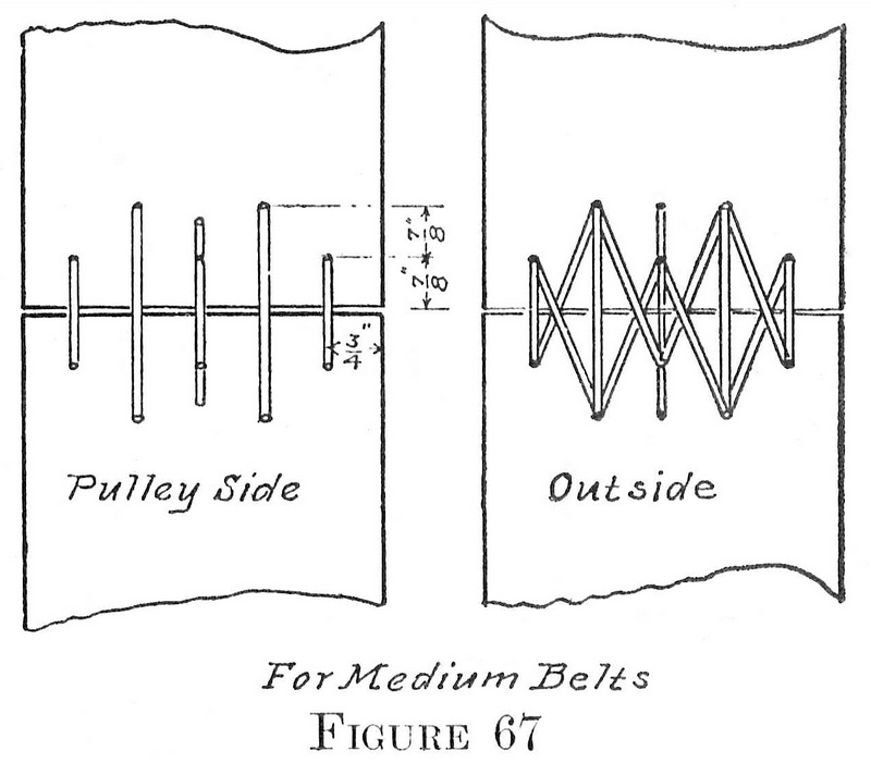 Figure 67