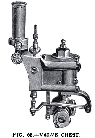 The Valve Chest