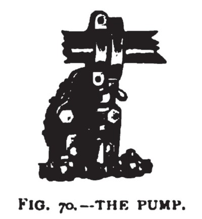 The Pump