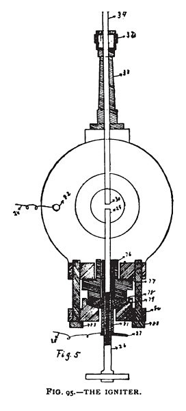 The Igniter