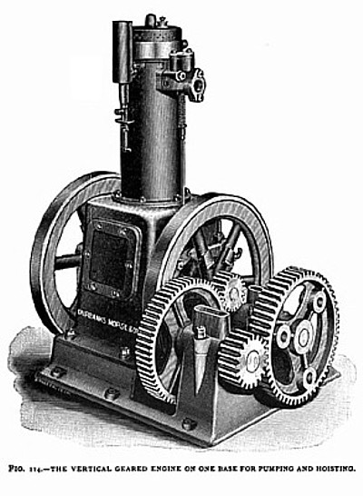 The Fairbanks-Morse Vertical Geared Gas Engine