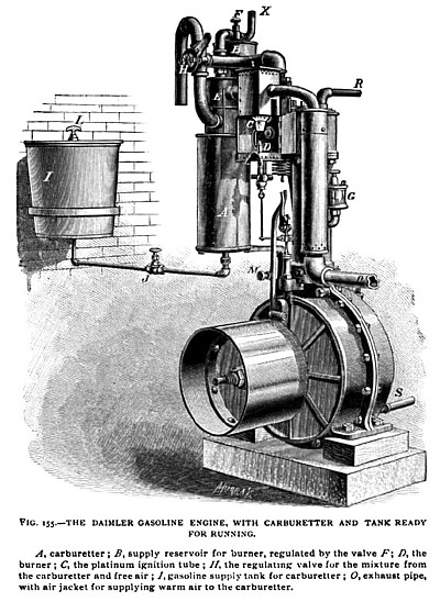 The Daimler Gasoline Engine