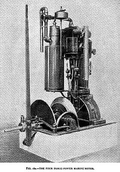 The Daimler 4 H. P. Marine Motor