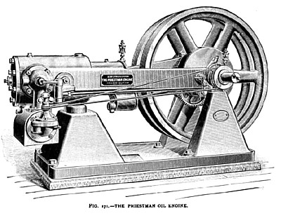 The Priestman Oil Engine