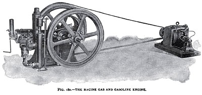 The Racine Gas & Gasoline Engine